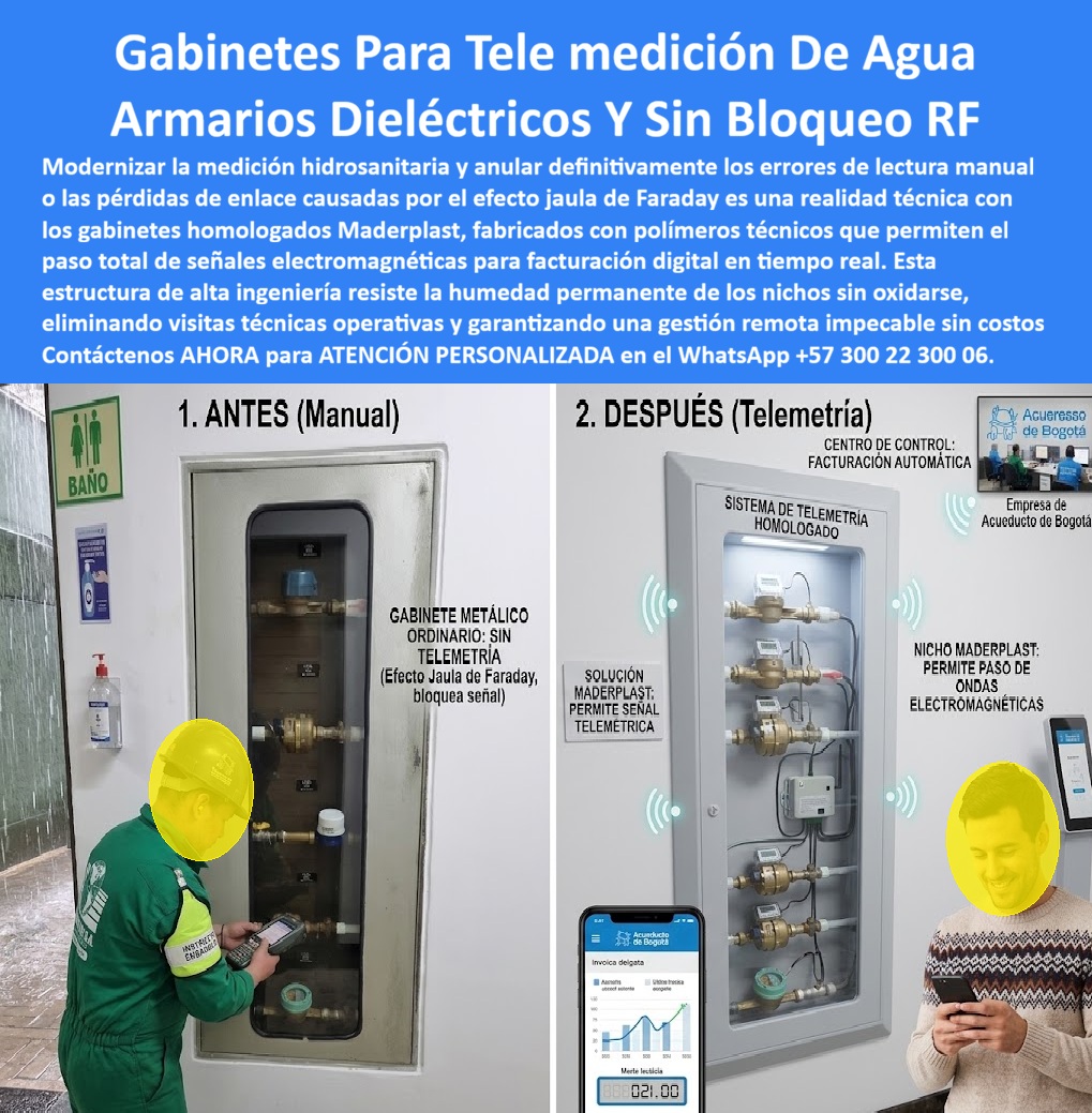 Cajas Telemetría Racks Servicios Gabinete Telemétrico Homologado Maderplast - Los gabinetes para telemedición de agua Maderplast presentan una evolución concreta entre dos formas de administrar el consumo. En el “antes”, un operario debe acercarse a un armario metálico, abrirlo, identificar cada contador y transcribir la lectura; en el “después”, un gabinete AMI para acueducto reúne cuatro medidores y transmite información hacia una central de control y una aplicación móvil. El armario no metálico para medidores protagoniza así una infraestructura orientada a datos, trazabilidad y decisiones oportunas. ¿Qué es este producto? Es un gabinete multipunto de agua preparado para organizar un banco de medidores inteligentes, proteger conexiones y disponer los dispositivos del sistema de medición remota. Puede funcionar como nicho para telelectura, caja para módulos RF o cerramiento para una infraestructura AMI, siempre que su distribución interior sea compatible con contadores, emisores, antenas, válvulas y fuentes de alimentación. ¿Cómo pasa la información desde el contador hasta el usuario? La lectura automática de contadores registra el volumen y la transmisión inalámbrica de consumo lo envía mediante el protocolo definido hacia una plataforma. Allí, los datos de medición en la nube pueden alimentar la facturación automática de agua, los reportes operativos y la consulta de consumo móvil. La frecuencia de actualización determina si existe consumo de agua en tiempo real o información periódica; por eso conviene definir este requisito antes de cotizar. ¿Por qué escoger un gabinete sin bloqueo electromagnético? Una envolvente polimérica para RF no forma la misma barrera conductora continua de una carcasa metálica cerrada, lo cual favorece el diseño radioeléctrico. No obstante, “sin bloqueo” no significa cobertura garantizada: la validación de señal radioeléctrica debe comprobar frecuencia, antena, potencia, orientación, obstáculos y ubicación. Asimismo, la condición de armario dieléctrico para telemetría debe respaldarse con las propiedades y pruebas del material especificado. ¿El sistema elimina visitas y errores? La prevención de errores de transcripción y la reducción de desplazamientos técnicos son ventajas de automatizar lecturas rutinarias, pero continúan siendo necesarias inspecciones planificadas para revisar válvulas, baterías, sellos, comunicaciones y estado físico. La telemetría no reemplaza el mantenimiento responsable; mejora su programación y concentra la atención donde los datos muestran anomalías. ¿Dónde aporta mayor valor? La telemetría de agua en edificios facilita individualizar consumos en propiedad horizontal, mientras los medidores de agua para apartamentos pueden consolidarse en un punto accesible. Un acueducto veredal con telemetría también puede aprovechar la lectura remota en zonas rurales para reducir recorridos, siempre que exista cobertura. En interiores húmedos, la protección anticorrosiva de medidores y el gabinete para medidores en interiores evitan que la carcasa sufra la oxidación característica del acero; el grado de protección frente a agua y polvo debe certificarse según el diseño probado. ¿Qué debe exigir un comprador técnico? Debe verificar la compatibilidad con medidores, capacidad, dimensiones, acceso, cierre, fijación, sellado, protocolo, cobertura, alimentación y facilidad de servicio. “Homologado” solo debe publicarse cuando exista aprobación documental de la entidad competente. Maderplast puede desarrollar un prototipo para homologación, un gabinete telemétrico personalizado y producción seriada con planos y renders. Como fabricante de gabinetes AMI, convierte los requisitos del proyecto en una solución fabricable y verificable. Solicite cotizar gabinete de telemedición al Contacte Atención personalizada: WhatsApp (+57) 300 22 300 06 o a ventas@maderplast.comGabinetes Telemedición De Agua Sin Bloqueo Electromagnético, Gabinete Telemetría Agua Rural Acueducto Veredal Sin Visitas, Gabinetes AMI Lectura Automática Sin Errores Cajas Telemetría Racks Servicios Gabinete Telemétrico Homologado Maderplast Gabinetes Telemedición De Agua Sin Bloqueo Electromagnético Gainete Telemetría Agua Rural Acueducto Veredal Sin Visitas Gabinetes AMI Lectura Automática Sin Errores Los gabinetes para telemedición de agua Maderplast presentan una evolución concreta entre dos formas de administrar el consumo. En el “antes”, un operario debe acercarse a un armario metálico, abrirlo, identificar cada contador y transcribir la lectura; en el “después”, un gabinete AMI para acueducto reúne cuatro medidores y transmite información hacia una central de control y una aplicación móvil. El armario no metálico para medidores protagoniza así una infraestructura orientada a datos, trazabilidad y decisiones oportunas. ¿Qué es este producto? Es un gabinete multipunto de agua preparado para organizar un banco de medidores inteligentes, proteger conexiones y disponer los dispositivos del sistema de medición remota. Puede funcionar como nicho para telelectura, caja para módulos RF o cerramiento para una infraestructura AMI, siempre que su distribución interior sea compatible con contadores, emisores, antenas, válvulas y fuentes de alimentación. ¿Cómo pasa la información desde el contador hasta el usuario? La lectura automática de contadores registra el volumen y la transmisión inalámbrica de consumo lo envía mediante el protocolo definido hacia una plataforma. Allí, los datos de medición en la nube pueden alimentar la facturación automática de agua, los reportes operativos y la consulta de consumo móvil. La frecuencia de actualización determina si existe consumo de agua en tiempo real o información periódica; por eso conviene definir este requisito antes de cotizar. ¿Por qué escoger un gabinete sin bloqueo electromagnético? Una envolvente polimérica para RF no forma la misma barrera conductora continua de una carcasa metálica cerrada, lo cual favorece el diseño radioeléctrico. No obstante, “sin bloqueo” no significa cobertura garantizada: la validación de señal radioeléctrica debe comprobar frecuencia, antena, potencia, orientación, obstáculos y ubicación. Asimismo, la condición de armario dieléctrico para telemetría debe respaldarse con las propiedades y pruebas del material especificado. ¿El sistema elimina visitas y errores? La prevención de errores de transcripción y la reducción de desplazamientos técnicos son ventajas de automatizar lecturas rutinarias, pero continúan siendo necesarias inspecciones planificadas para revisar válvulas, baterías, sellos, comunicaciones y estado físico. La telemetría no reemplaza el mantenimiento responsable; mejora su programación y concentra la atención donde los datos muestran anomalías. ¿Dónde aporta mayor valor? La telemetría de agua en edificios facilita individualizar consumos en propiedad horizontal, mientras los medidores de agua para apartamentos pueden consolidarse en un punto accesible. Un acueducto veredal con telemetría también puede aprovechar la lectura remota en zonas rurales para reducir recorridos, siempre que exista cobertura. En interiores húmedos, la protección anticorrosiva de medidores y el gabinete para medidores en interiores evitan que la carcasa sufra la oxidación característica del acero; el grado de protección frente a agua y polvo debe certificarse según el diseño probado. ¿Qué debe exigir un comprador técnico? Debe verificar la compatibilidad con medidores, capacidad, dimensiones, acceso, cierre, fijación, sellado, protocolo, cobertura, alimentación y facilidad de servicio. “Homologado” solo debe publicarse cuando exista aprobación documental de la entidad competente. Maderplast puede desarrollar un prototipo para homologación, un gabinete telemétrico personalizado y producción seriada con planos y renders. Como fabricante de gabinetes AMI, convierte los requisitos del proyecto en una solución fabricable y verificable. Solicite cotizar gabinete de telemedición al Contacte Atención personalizada: WhatsApp (+57) 300 22 300 06 o a ventas@maderplast.com